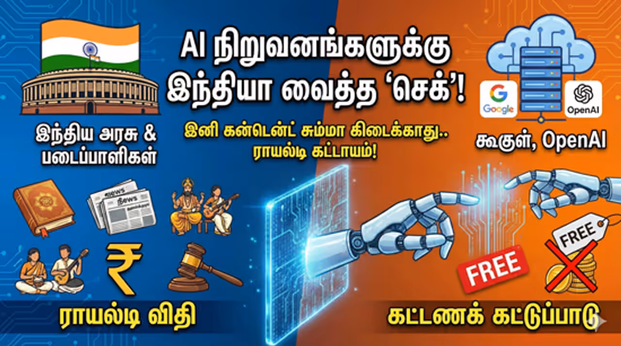 AI கூகுள், OpenAI க்கு இந்தியா வைத்த கிடுக்கிப்பிடி! AI கூகுள், OpenAI க்கு இந்தியா வைத்த கிடுக்கிப்பிடி!