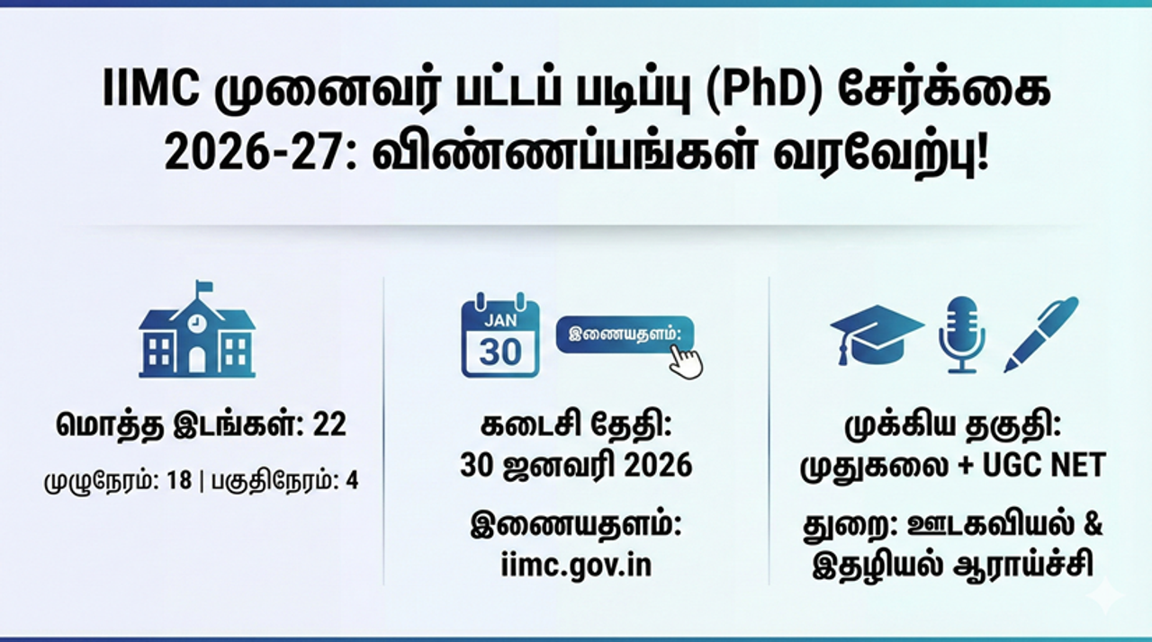 IIMC PhD ஊடகவியலில் உயர்கல்வி வாய்ப்பு IIMC PhD ஊடகவியலில் உயர்கல்வி வாய்ப்பு