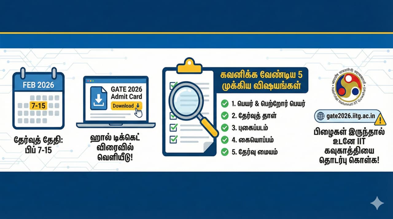 GATE 2026 ஹால் டிக்கெட் வெளியீடு எப்போது? GATE 2026 ஹால் டிக்கெட் வெளியீடு எப்போது?