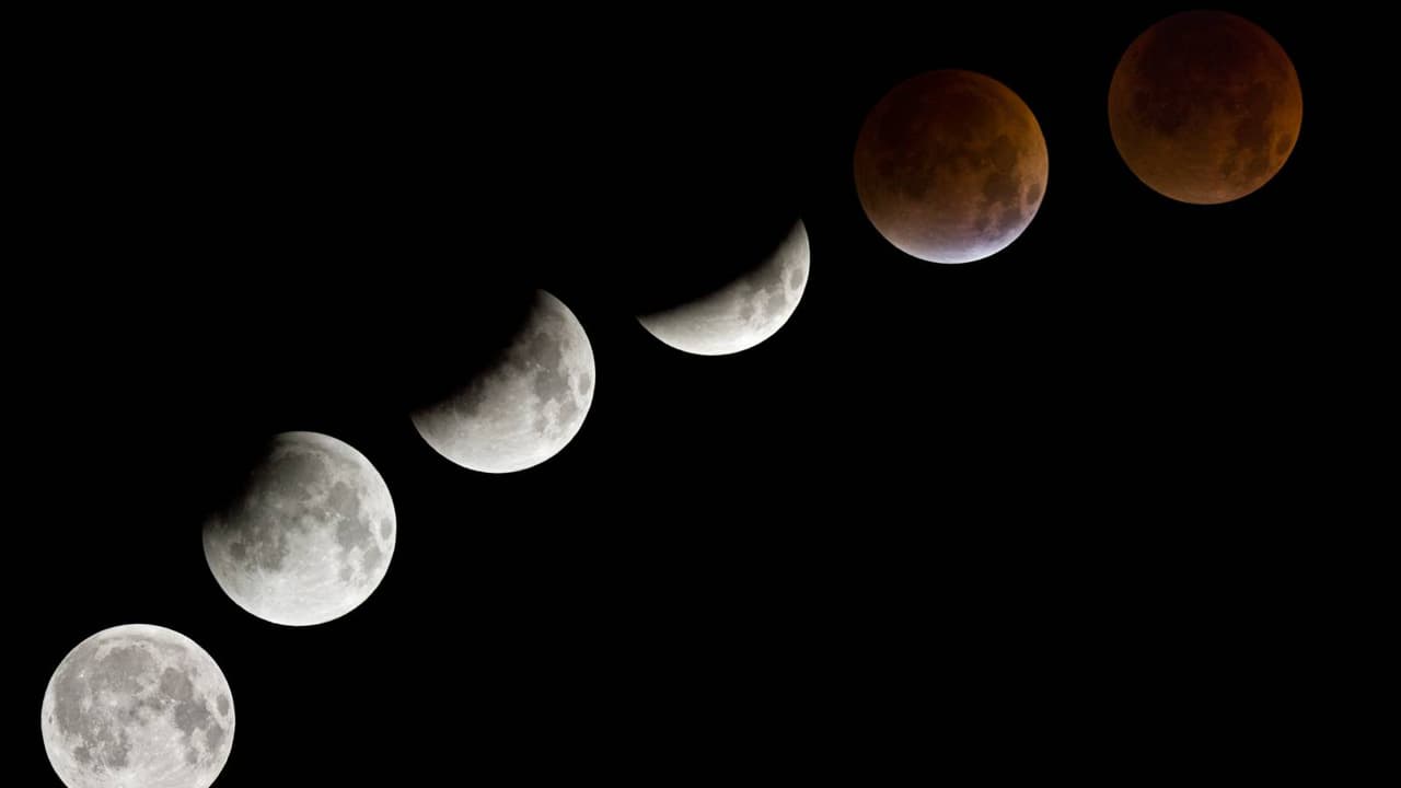 Interesting facts about the lunar eclipse on March 3, 2026 Interesting facts about the lunar eclipse on March 3, 2026
