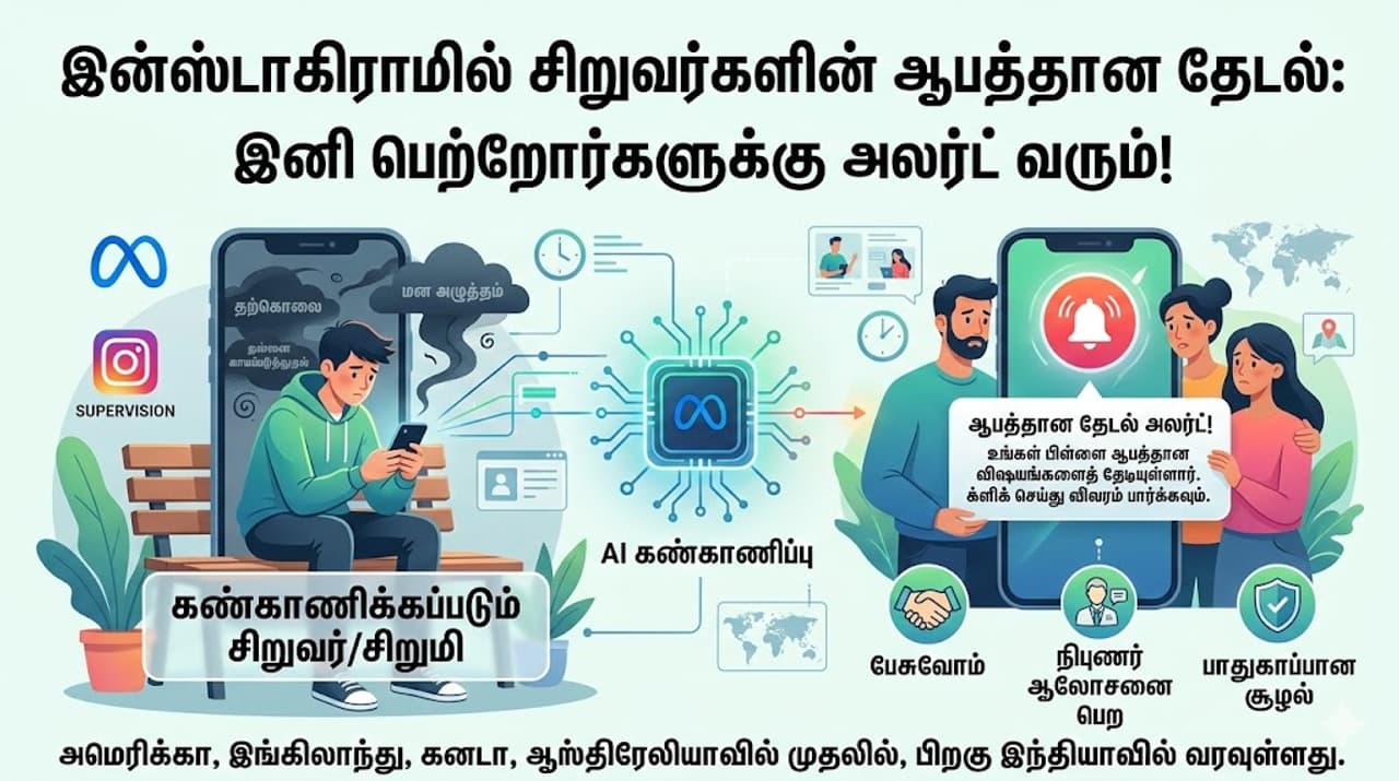 Meta இன்ஸ்டாகிராம் கொண்டுவரும் மிக முக்கியமான பாதுகாப்பு அம்சம் Meta இன்ஸ்டாகிராம் கொண்டுவரும் மிக முக்கியமான பாதுகாப்பு அம்சம்