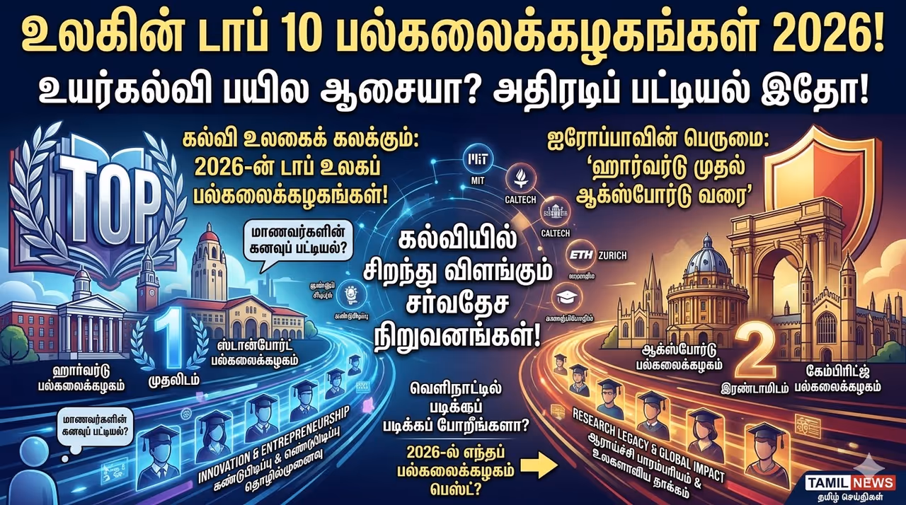 Universities Universities