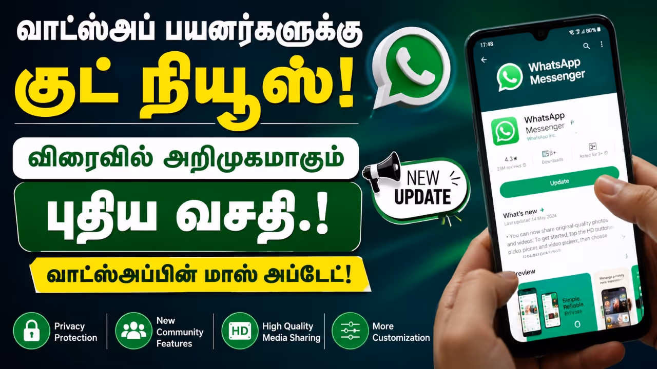 Whatsapp View Once Message Feature Whatsapp View Once Message Feature