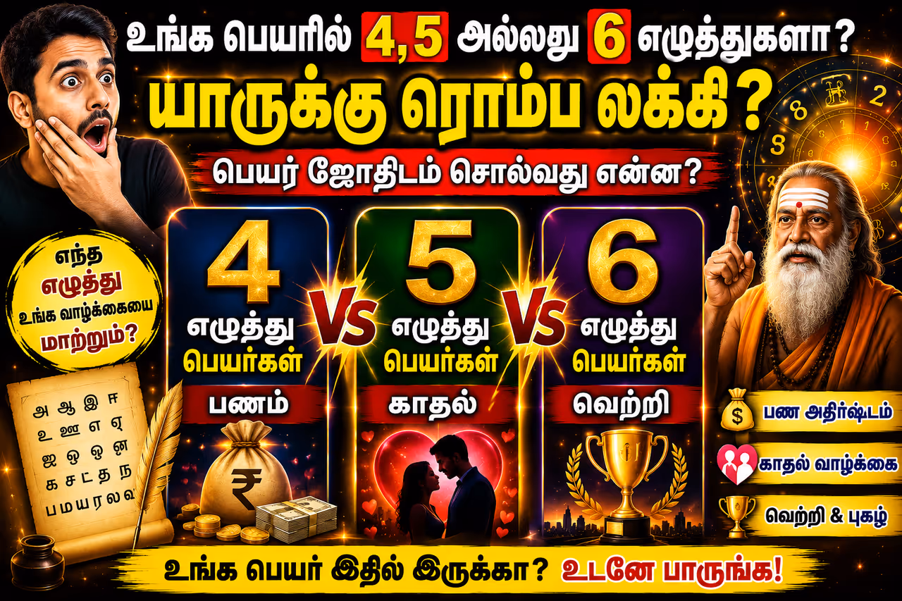 பெயர் அடிப்படையிலான ஜோதிடம் பெயர் அடிப்படையிலான ஜோதிடம்