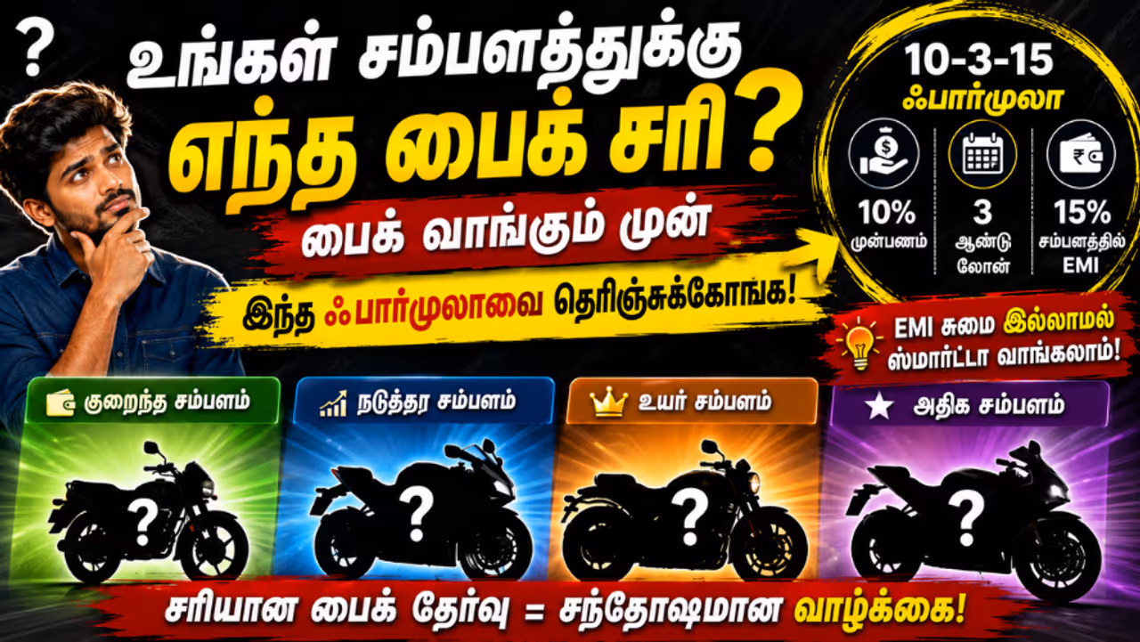 Bike Loan Tips Bike Loan Tips
