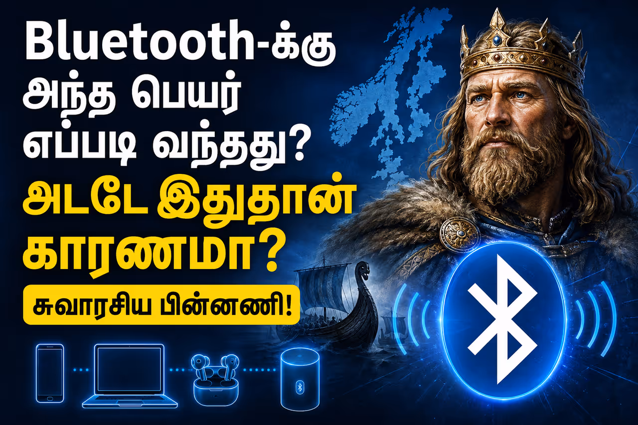 பெயர் பின்னணி பெயர் பின்னணி
