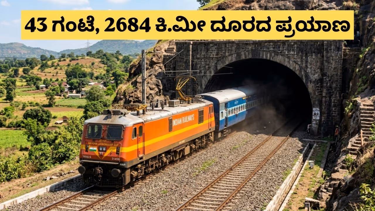 ಬೆಂಗಳೂರಿನಿಂದ ಪ್ರಯಾಣ ಆರಂಭಿಸುವ ರೈಲು ಬೆಂಗಳೂರಿನಿಂದ ಪ್ರಯಾಣ ಆರಂಭಿಸುವ ರೈಲು