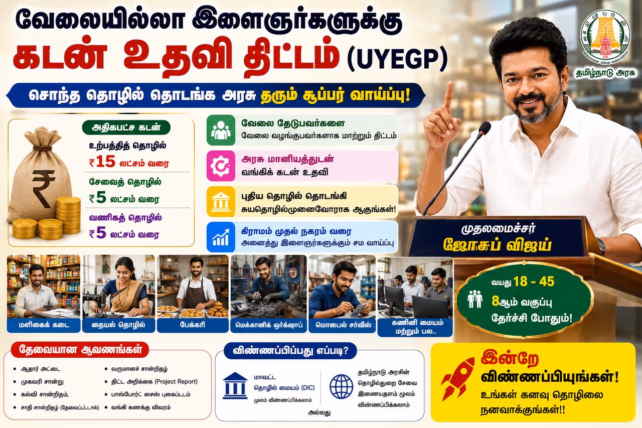 வேலையில்லா இளைஞர்களுக்கான UYEGP திட்டம் என்றால் என்ன? வேலையில்லா இளைஞர்களுக்கான UYEGP திட்டம் என்றால் என்ன?