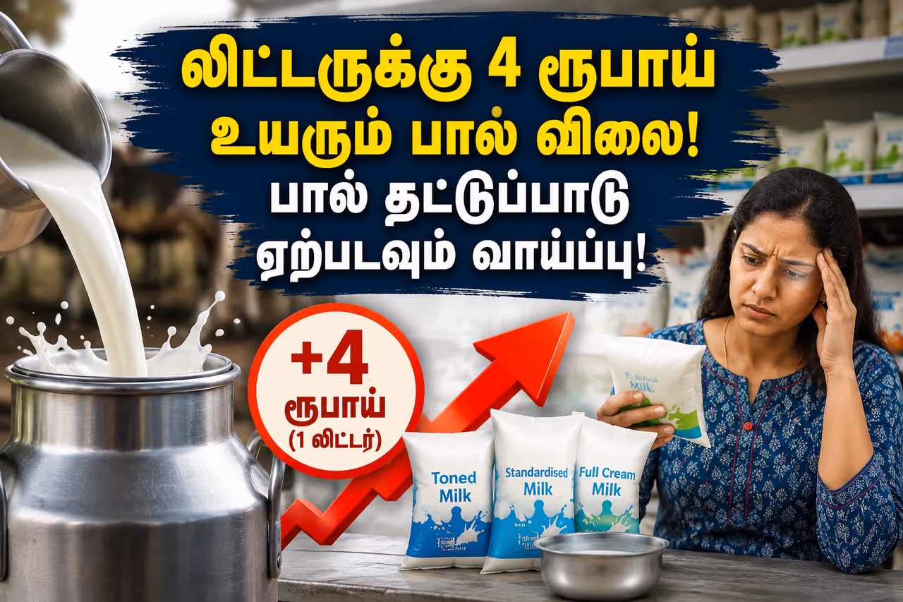 விலை உயர்வு விவரம் விலை உயர்வு விவரம்