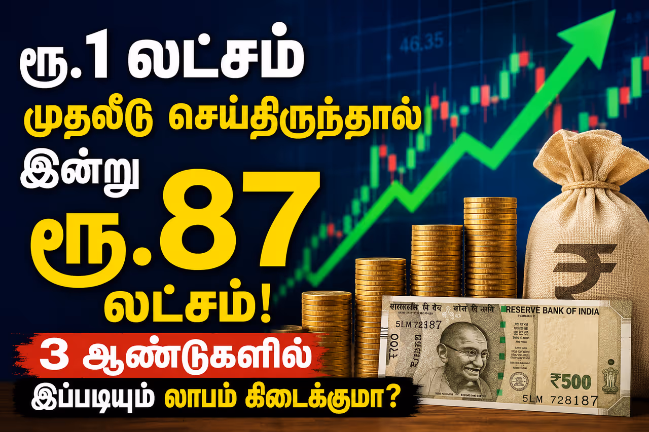 3 ஆண்டுகளில் 8,700% வருமானம் 3 ஆண்டுகளில் 8,700% வருமானம்