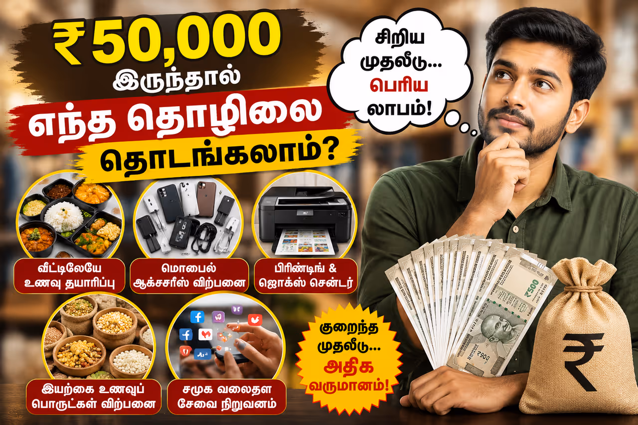 குறைந்த முதலீட்டில் அதிக லாபம் தரும் தொழில்கள் குறைந்த முதலீட்டில் அதிக லாபம் தரும் தொழில்கள்