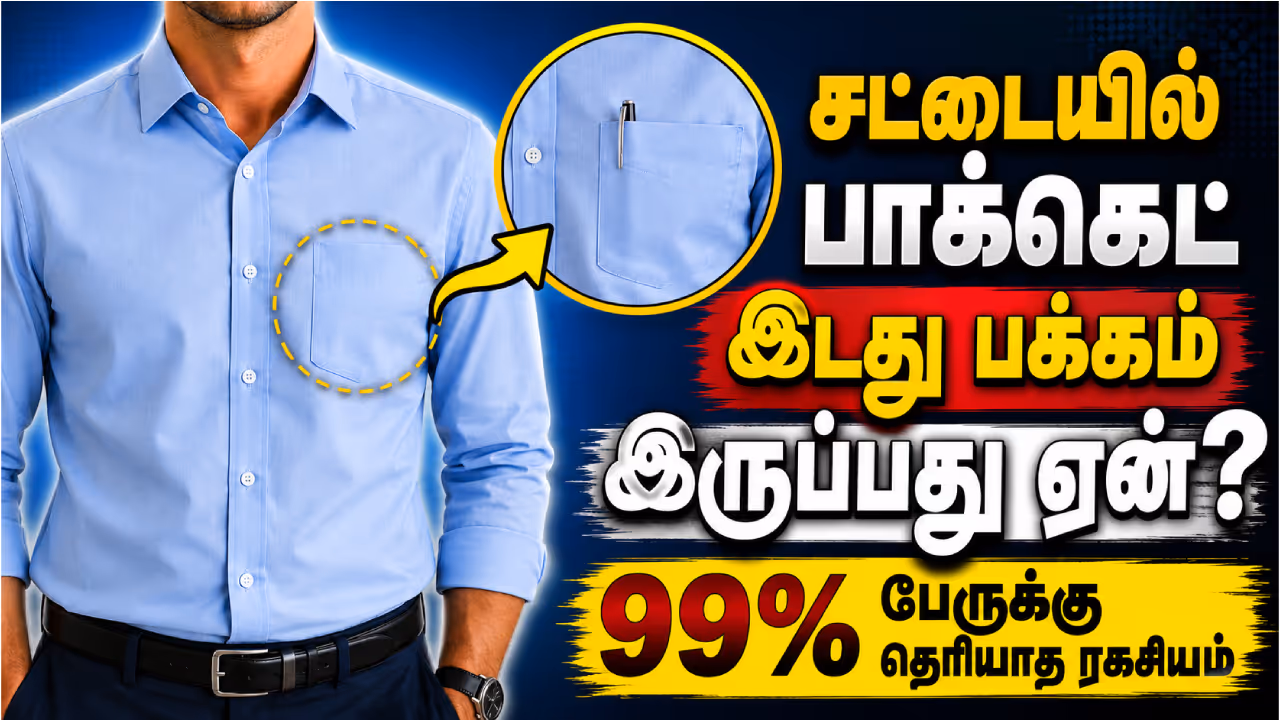 Fact behind Shirt Pocket Fact behind Shirt Pocket