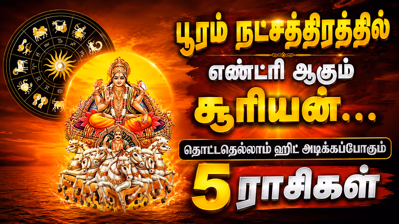 Sun Nakshatra Transit Sun Nakshatra Transit