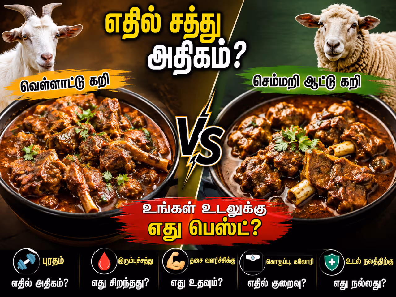 வெள்ளாட்டு கறி vs செம்மறி ஆட்டு கறி வெள்ளாட்டு கறி vs செம்மறி ஆட்டு கறி