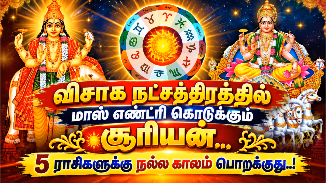 சூரியன் நட்சத்திரப் பெயர்ச்சி சூரியன் நட்சத்திரப் பெயர்ச்சி