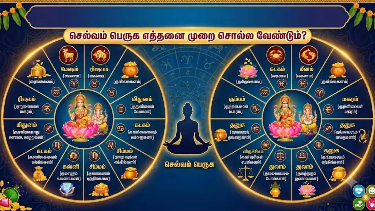 12 ராசிகளுக்கும் கோடீஸ்வர யோகம் தரும் மந்திரங்கள் 12 ராசிகளுக்கும் கோடீஸ்வர யோகம் தரும் மந்திரங்கள்