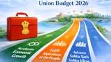 Union Budget 2026: From Fiscal Numbers to Nation-Building Vision
