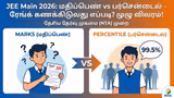 JEE Main 2026: உங்கள் ரேங்க் எப்படி கணக்கிடப்படுகிறது? மதிப்பெண் vs பர்சென்டைல் - முழு விவரம் உள்ளே!