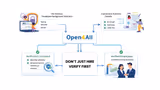 Open4All Is Fixing a Problem Most Companies Don't Even Know They Have