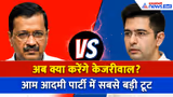 AAP संसदीय दल में टूट! 2 तिहाई सांसदों के साथ Raghav Chadha ने उठा लिया बड़ा कदम