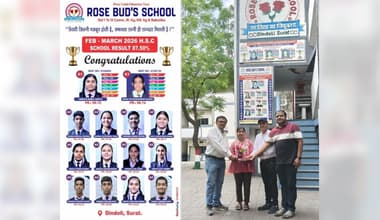 Gujarat Board Result 2026: रोज बड्स स्कूल के कॉमर्स छात्रों का शानदार प्रदर्शन, 2 छात्रों को A1 ग्रेड