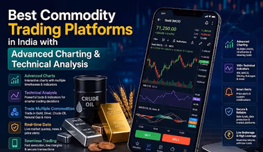 Best Commodity Trading Platforms in India with Advanced Charting & Technical Analysis