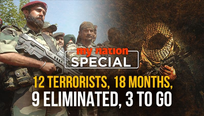 Top terrorist commanders eliminated; Army's Operation All Out in last leg