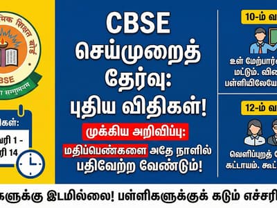 CBSE Practical Exams