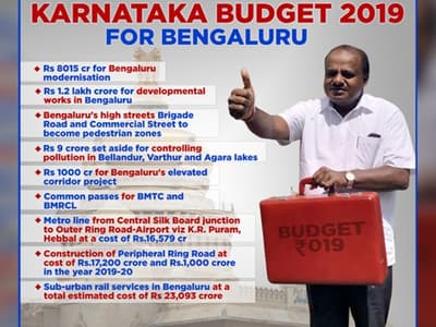 Karnataka Budget 2019: A breakdown of what happened during  HD Kumaraswamy's  presentation