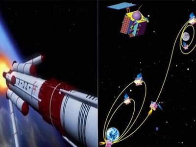 చంద్రయాన్-2, లైవ్ బ్లాగ్: శ్రీహరికోట నుంచి చంద్రుడి దాకా ఇదీ జరిగింది