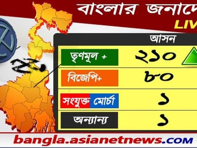 Bengal Election Counting Live-  নন্দীগ্রামের ফল নিয়ে চূড়ান্ত নাটকীয়তা, শেষ মুহূর্তের গণনায় মমতার হার
