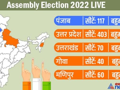 5 राज्यों के विधानसभा चुनाव का रिजल्ट: बोले मोदी-हमने पहले ही कहा था कि होली 10 मार्च से शुरू होगी