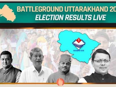 Uttarakhand Election 2022 Result LIVE: Suresh Singh Chauhan registers a massive win for BJP from Gangotri