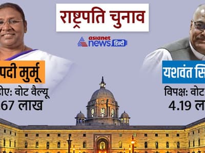President Election:कई राज्यों में हुई क्रॉस वोटिंग, विपक्षी विधायकों ने दिया मुर्मू को वोट