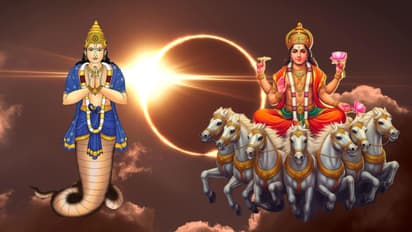 grahan yog 2026