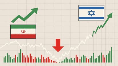 Stock market prediction 23 june
