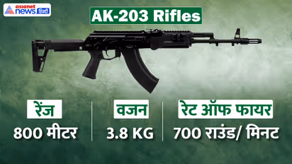 AK-203 Rifles