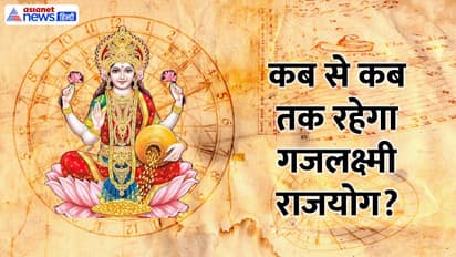 Gajlakshmi Rajyog 2025