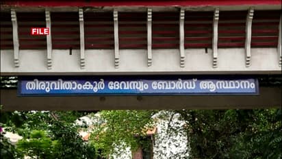 travancore devaswam