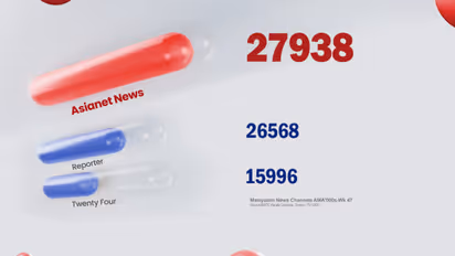 asianet news barc rating