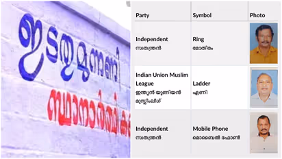 LDF CANDIDATE 0 VOTE