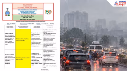 Bengaluru Rains