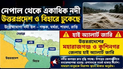 nepal flash floods high alert uttar pradesh and Bihar due to the heavy flow of water downstream