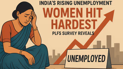 Unemployment Rate India 2025