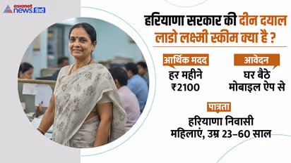 Deen Dayal Lado Lakshmi Yojana