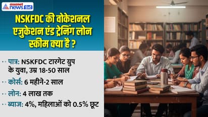 vocational education and training loan scheme