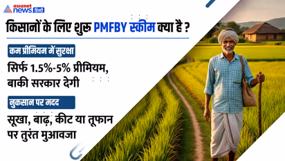 pradhan mantri fasal bima yojana