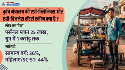 agri clinic and agri business centre scheme