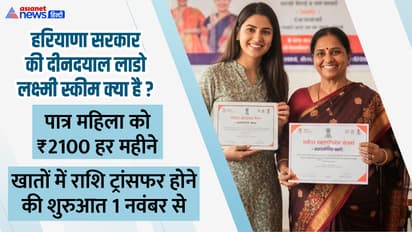 Deendayal Lado Laxmi Yojana 2025