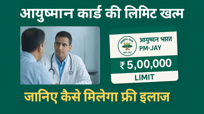 Ayushman Card Limit 2025